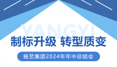 造标升级 转型质变 | 3499拉斯维加斯集团2024年年中总结会圆满召开